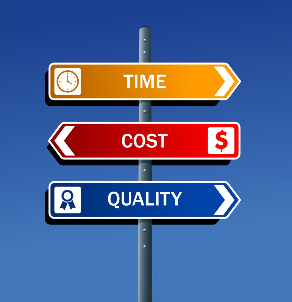 bigstock-Productivity-Road-Post-35002838-991x1024